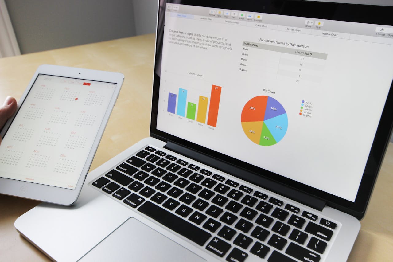 about-us Laptop displaying charts and graphs with tablet calendar for data analysis and planning.